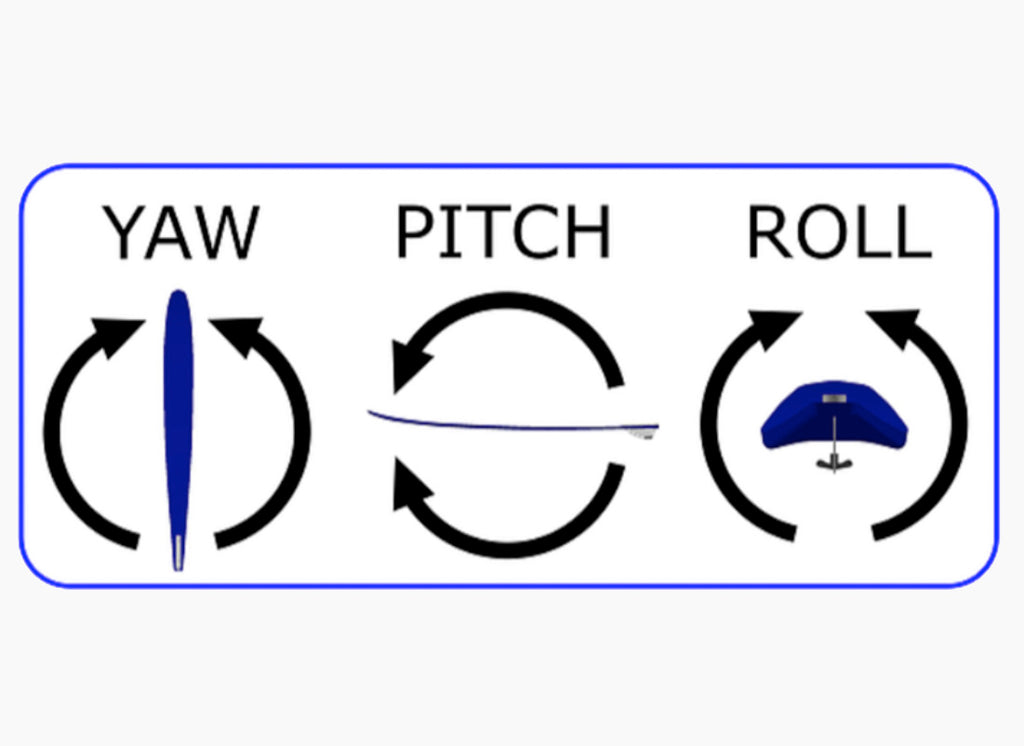 Denali c75 Design Philosophy YawPitchRoll Denali Skis