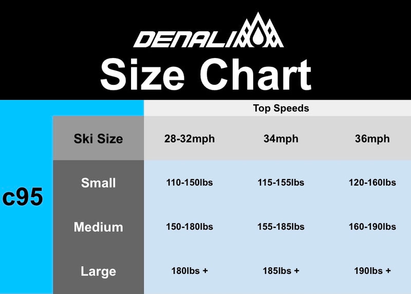Denali c95 <br> Competition Waterski